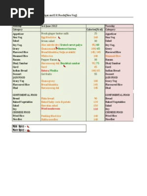 Food Menu