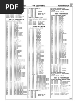 Vehicle Identification Vin Decoding Ford Motor Co Pdf