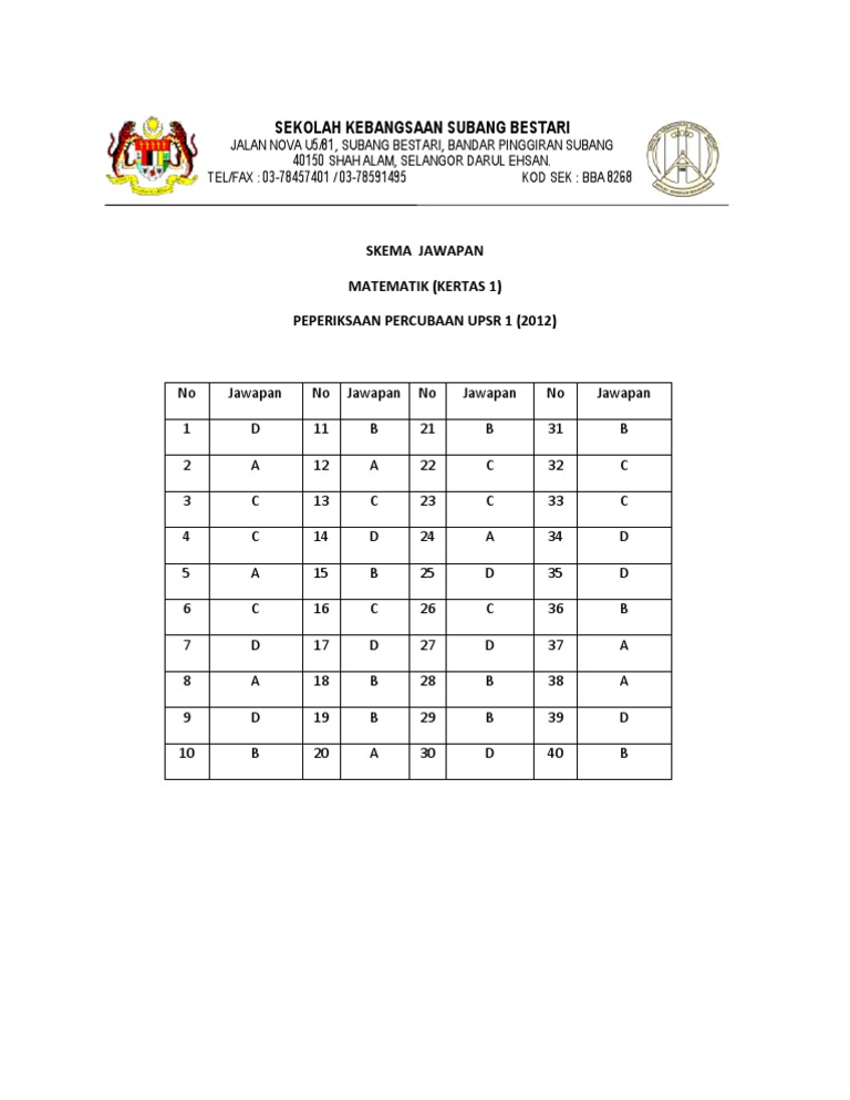 18 Jawapan Matematik Kertas 1 Upsr 2018 Gif Kuching