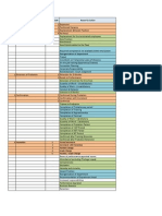 SAP HR PA ActionList & Reasons(worldwide-consolidated).xlsx