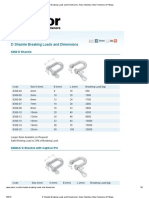 D Shackle Breaking Loads and Dimensions - Anzor Stainless Steel Fasteners & Fittings PDF