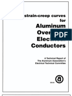 Stress Strain Creep Curves for Aluminum Overhead Electrical Conductors