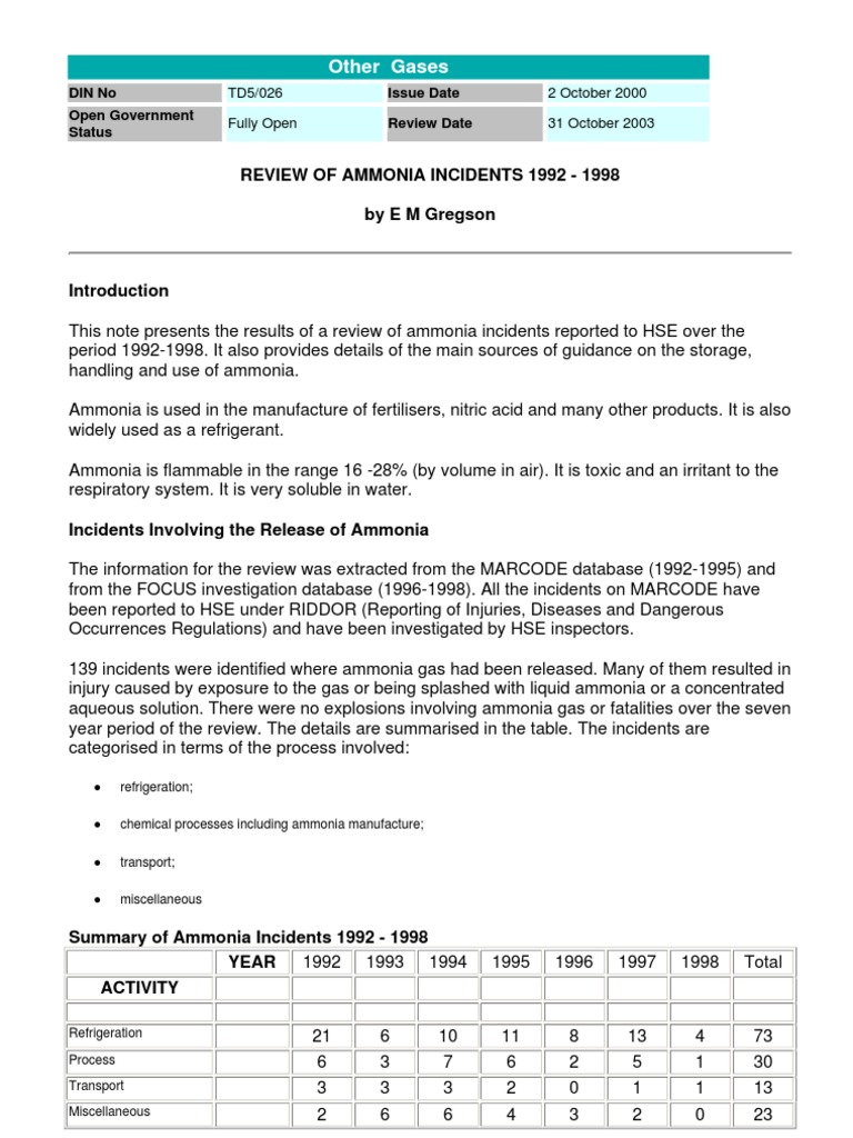 Review of Ammonia Accidents Hse PDF PDF Ammonia Refrigeration