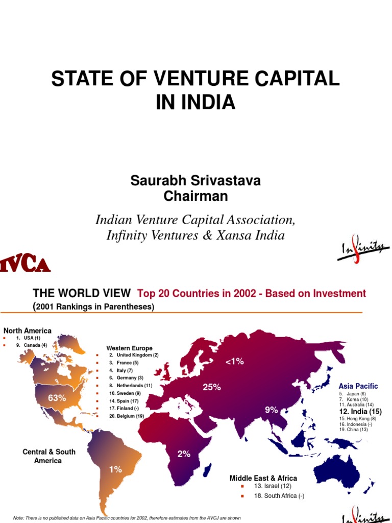 State of Venture Capital - October 2004 | PDF | Venture Capital ...