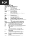 Nota Sejarah Bab 1 tingkatan 4