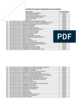 Procedimiento Escrito de Trabajo Seguro Lista Maestra