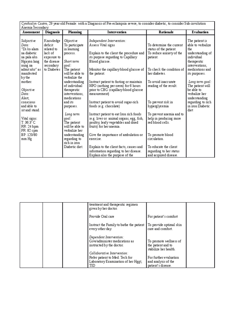 How To Write A Nursing Care Plan For Diabetes