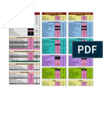 Small but Effective Excel Sheet Basic Designing Non Critical P