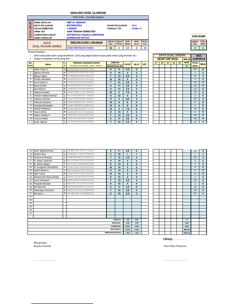 32+ Contoh Soal Pilihan Ganda Bahasa 22 Gallery