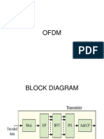 Ofdm Ip and Op Calculastions