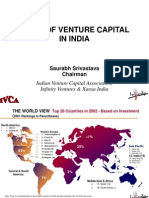 State of Venture Capital - October 2004