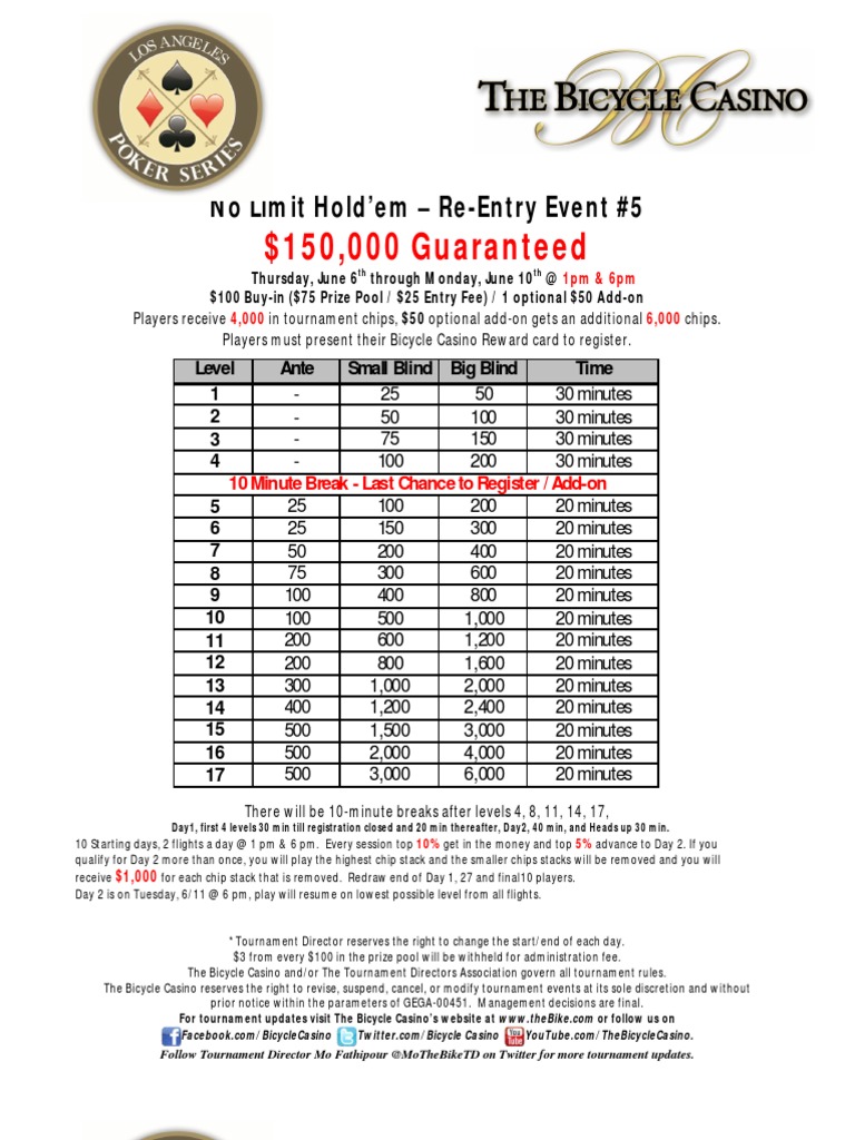 2013 LA Poker Series Event 5 Structure PDF Betting In Poker