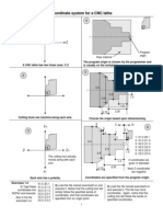 CNC Turning Coordinate System