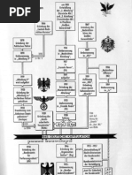Download Genealogie Westdeutscher Geheimdienste Aus Pullach Intern 1971 by Operation Gladio SN146551504 doc pdf