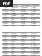 Curso De Japones Japanese Language Syntactic Relationships