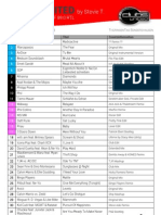 Tracklist 07.06.2013 - ThürTag Sondershausen