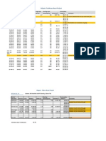 Chipata Road Project Quantities