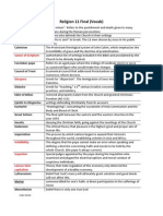 The Ultimate Revised Religion 11 Final Exam Review by Make Divide