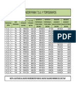 Tabulador Coventop Salario 2013 PDF
