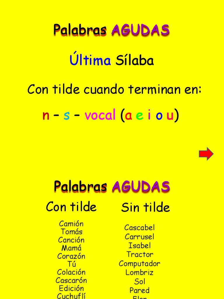 Como Es Una Palabra Aguda Grave O Esdrujula Agudas Graves Esdrujulas | PDF