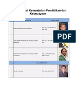 Daftar Pejabat Kementerian Pendidikan Dan Kebudayaan