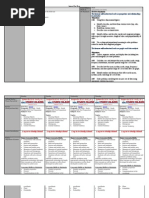 Download Lesson Plan Week 33 by vpienaar SN14660996 doc pdf