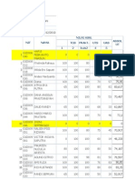 Tgs Prakt. UTS UAS 1 2 Kuis2 4 5 NIF Nama Nilai Asal Absol UT