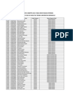 Hasil Seleksi SNMPTN 2013 FT Universitas Bengkulu