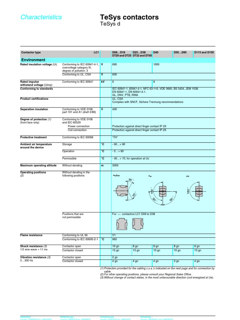 Tesys Contactors D | PDF | Fuse (Electrical) | Relay
