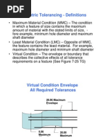 Geometric Tolerancing - Definitions