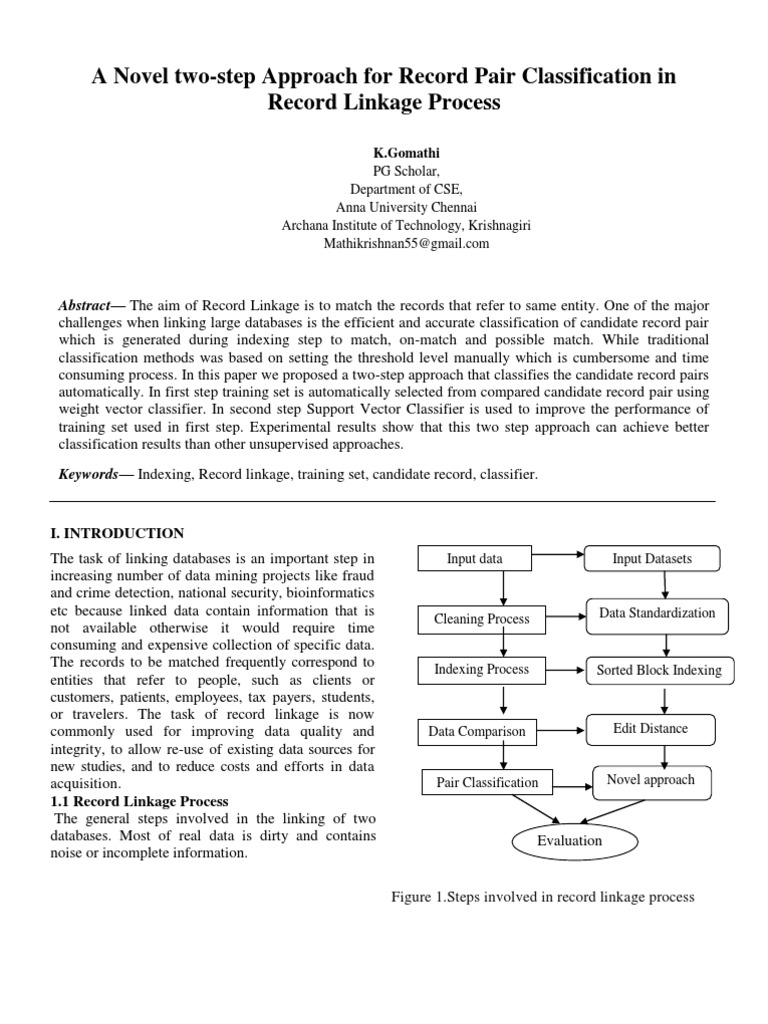 Conference SVM Classifier | PDF | Support Vector Machine | Test Set