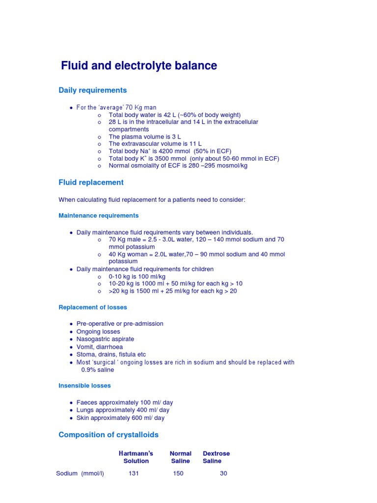 Fluid and Electrolyte Balance Daily Requirements PDF Saline