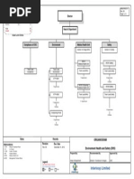 Drawing Register Template | PDF