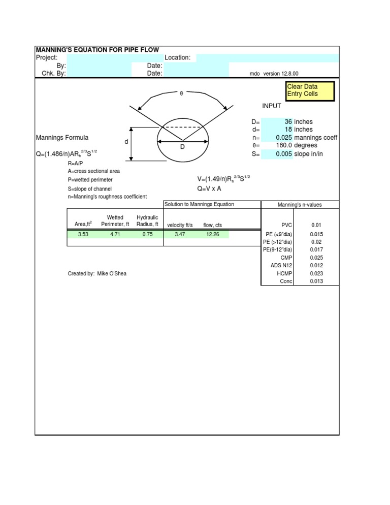 Calculation of Flow Rate in a Pipe Using Manning's Equation PDF