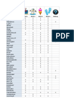 Accounts FR | PDF