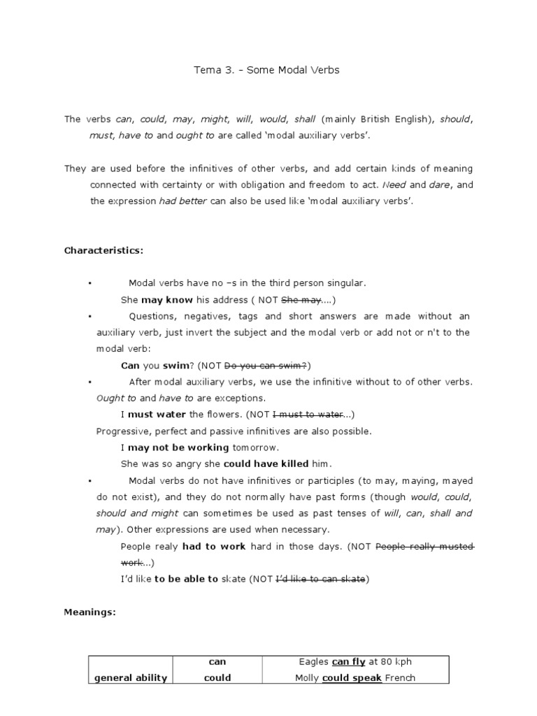 Modal Verbs: Usage and Exercises | PDF | Verb | Morphology
