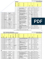 General: Centre For Development of Advanced Computing - Mohali