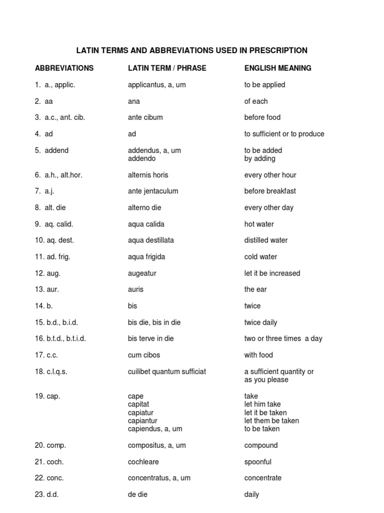 Latin Terms in Prescription Abbreviations | PDF | Intravenous Therapy ...