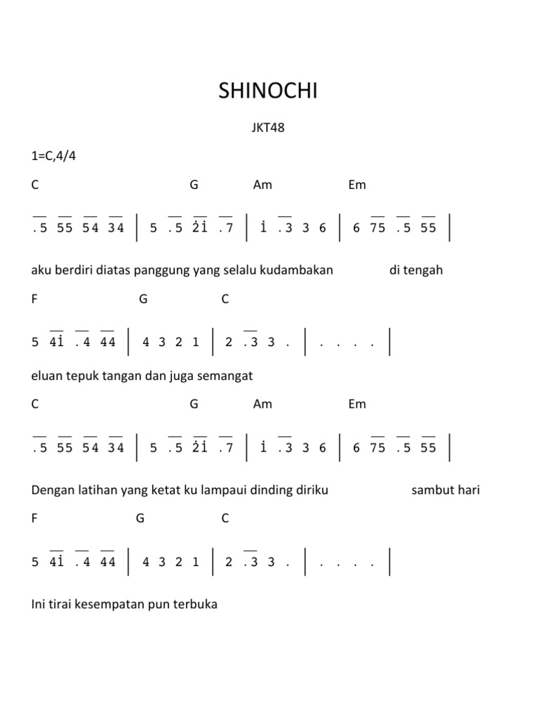 Not Angka Shonichi Jkt48