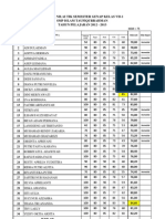 Daftar Nilai Tik Semester Genap Kelas Vii-1 SMP Islam Taufiqurrahman TAHUN PELAJARAN 2012 - 2013