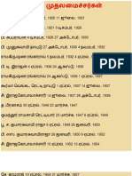 தமிழ்நாட்டின் முதலமைச்சர்கள்