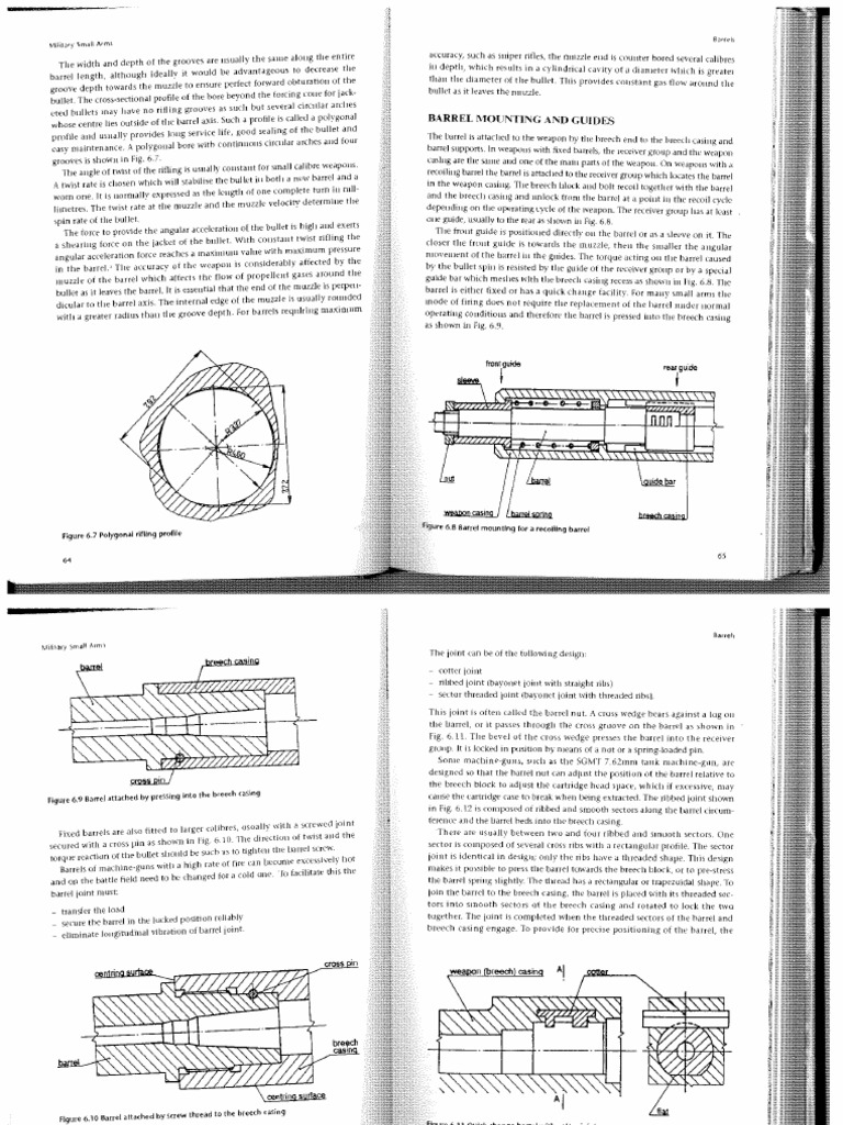 Brassey's Essential Guide To Military Small Arms Design Principles and Operating Methods Allsop