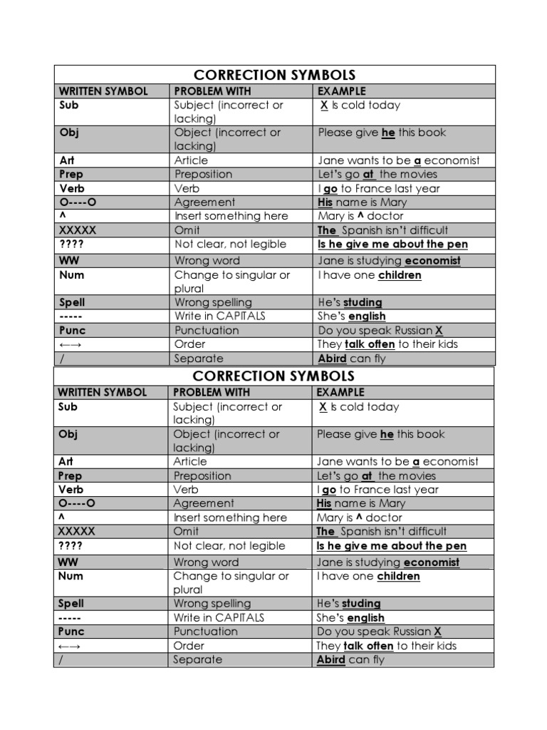 Grammar Correction Guide | PDF | Foreign Language Studies