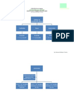 GRAFICAS POLARES