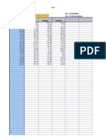 Dependent Indep1 Indep2 Indep3: No. of Variables No. of Observations