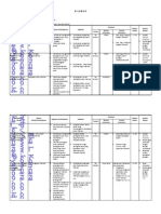 Download Silabus TIK SMP Kelas 9 by Eka L Koncara SN14673895 doc pdf