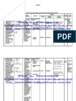 Download SilabusBahasaInggrisSMPKelas7byEkaLKoncaraSN14673946 doc pdf