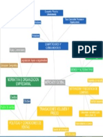 Mercado Global Anibal Montes de Oca