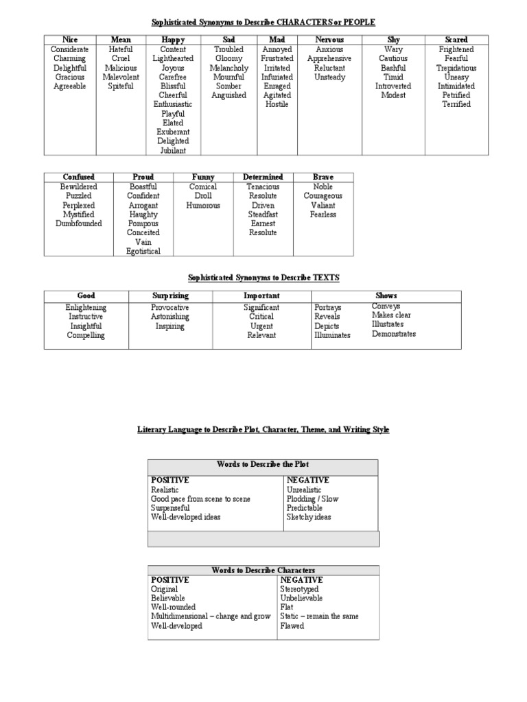 Sophisticated Synonyms PDF