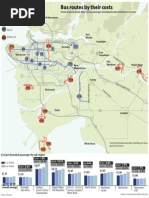Download Cost of Metro Vancouver bus routes by The Vancouver Sun SN146754421 doc pdf